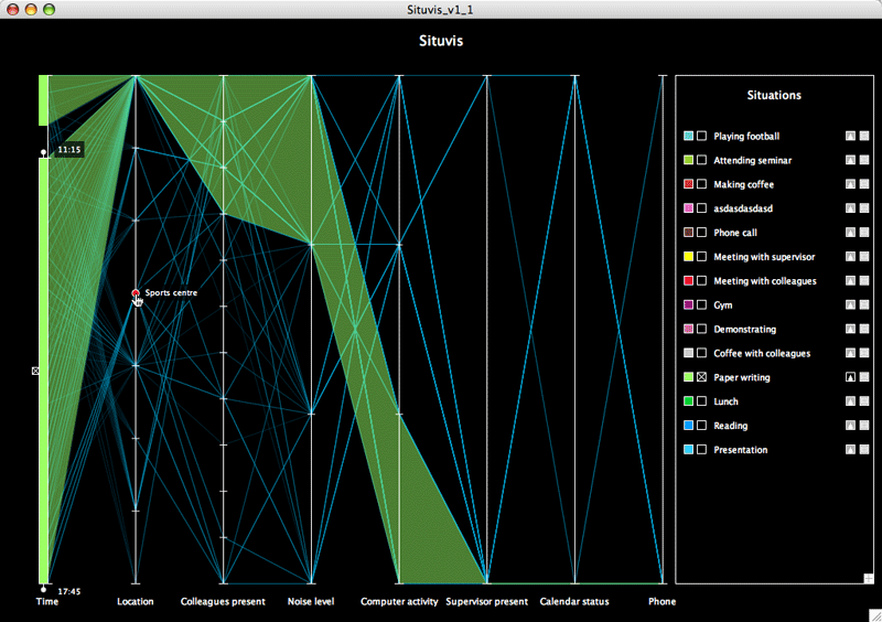 The Situvis tool showing situation constraint editing.